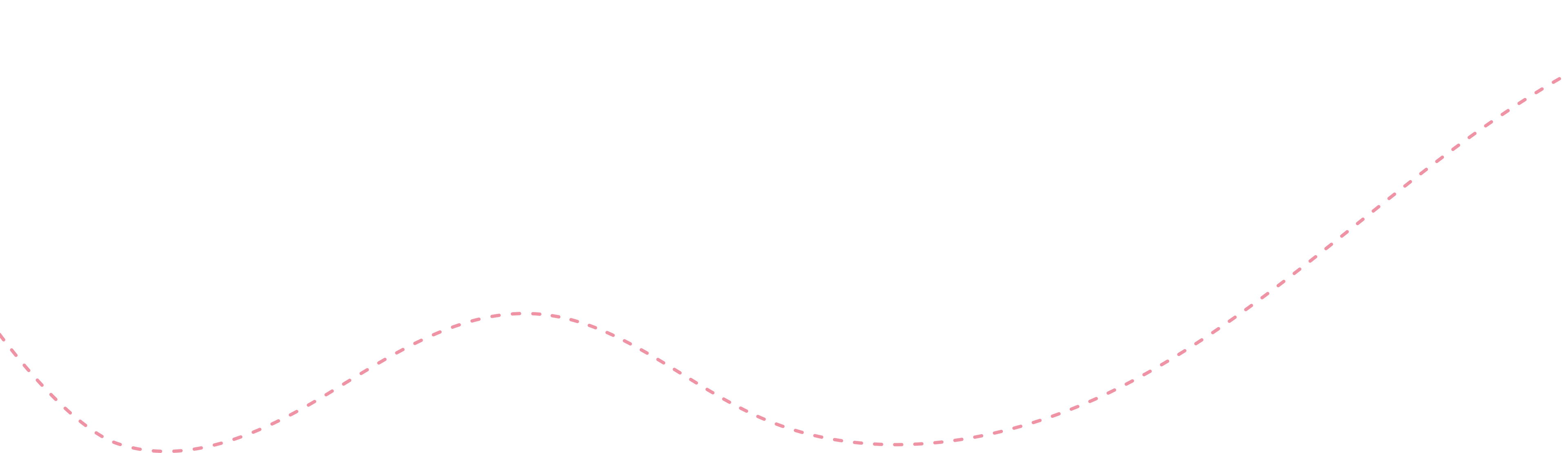 Wavy Overlay